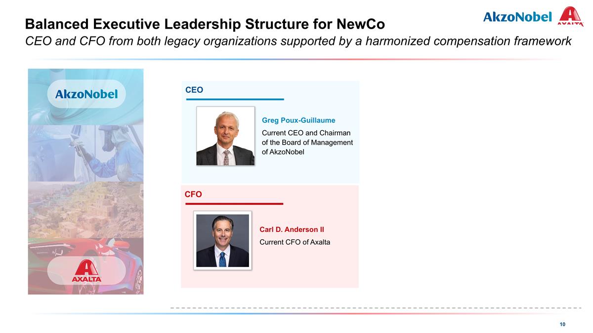 Slide 10