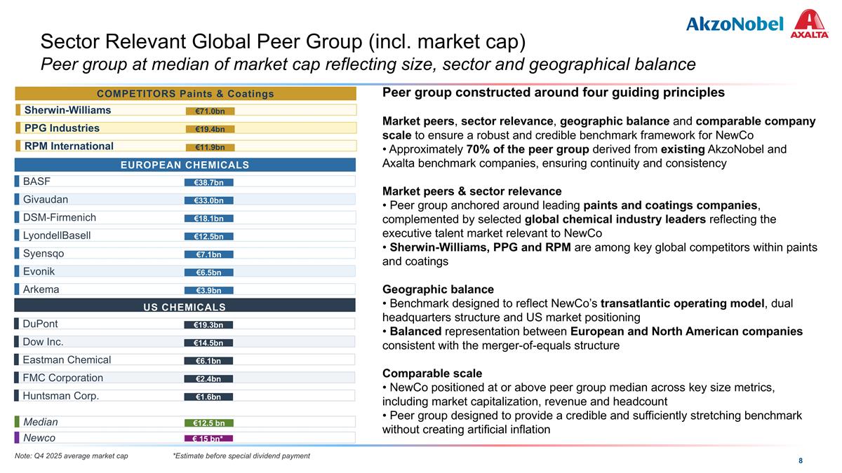 Slide 8